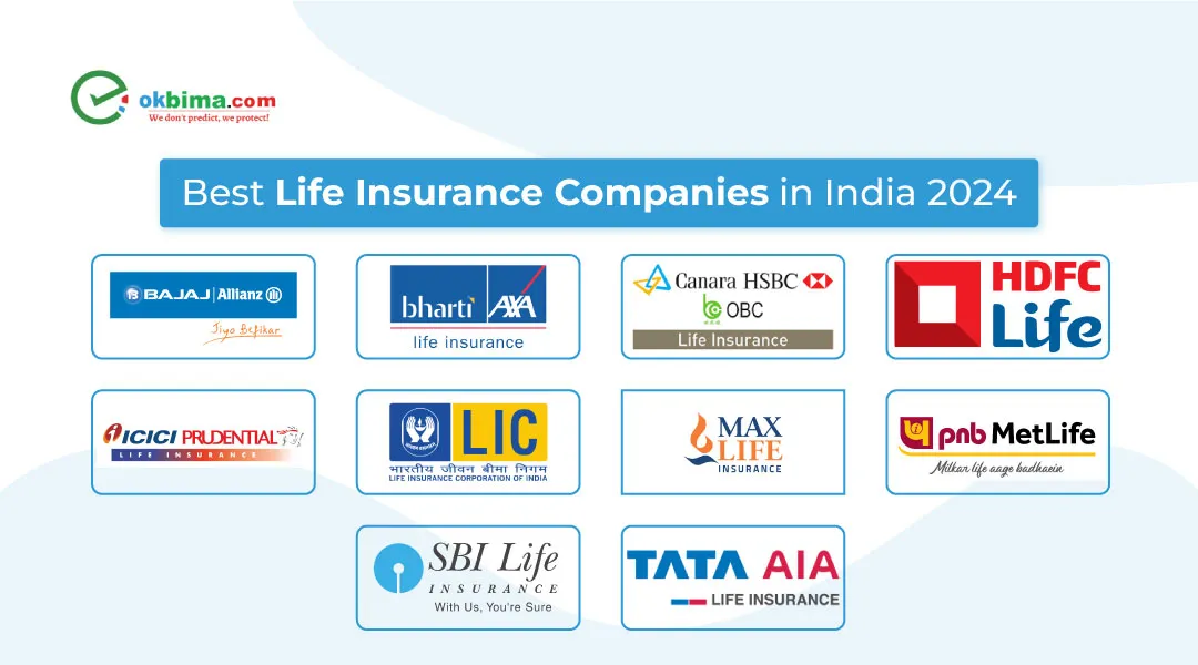 Best Life Insurance Companies in India - [Updated 2024]